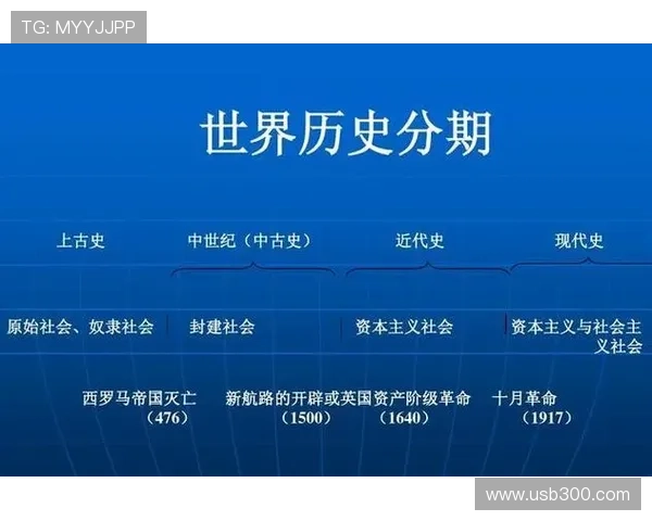 洞察未来的双子座企业家如何以多元思维引领全球商业创新潮流新局势